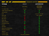 Gate TITAN V2 NGRS - Advanced Set